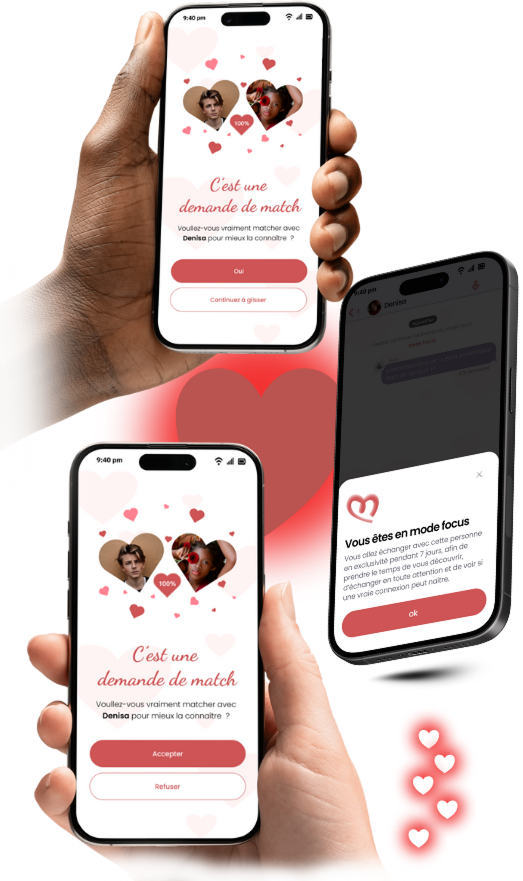 UnikLove Features